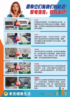 專業清洗家電與保潔 提升生活品質，守護居家健康